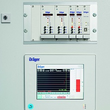 Панель визуализации RVP 5000 (снизу) и контроллер Drager REGARD 1/2 19 дюймов
